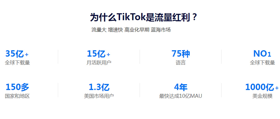 杭州Tiktok推广  第3张